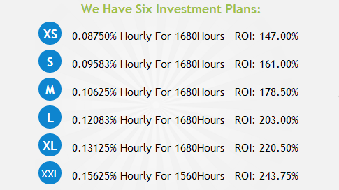 HourlyChicRate Payment Plans