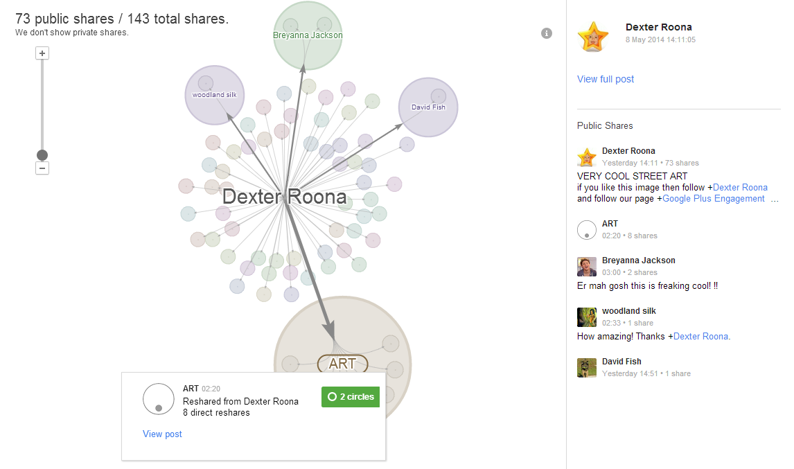 Google Plus Complete Guide To Google Plus Ripples