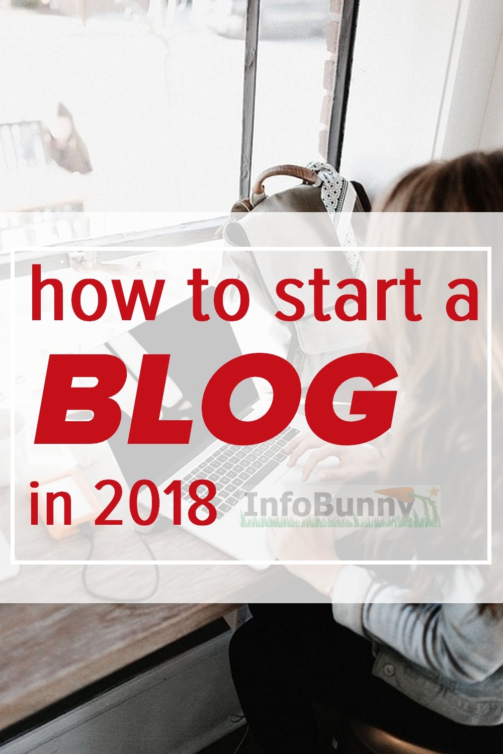 How To Start A Blog In 2018: FREE Step By Step Beginner's Course