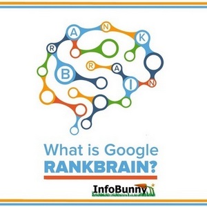 9 Ways to optimize your site for RankBrain - Infobunny