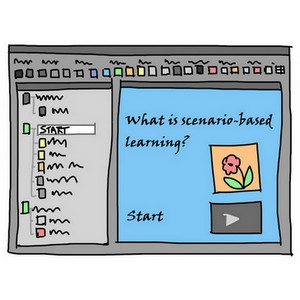 Scenario-Based Learning In The Virtual Classroom - Virtual Learning Guide