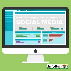 How To Promote Your Content On Social Media