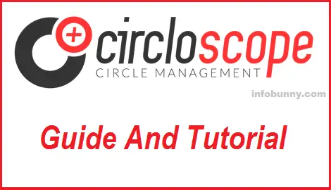 Circloscope Guide Index