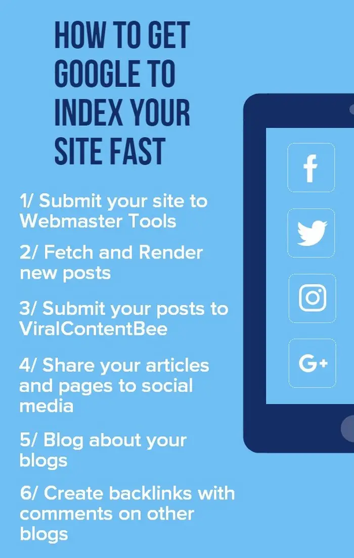 how to get google to index your site fast