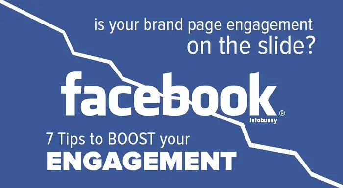 How to boost your Facebook engagement organically