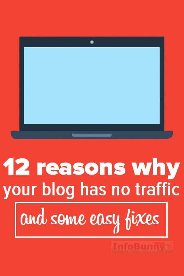 12 reasons why  your blog has no traffic - Blogging mistakes