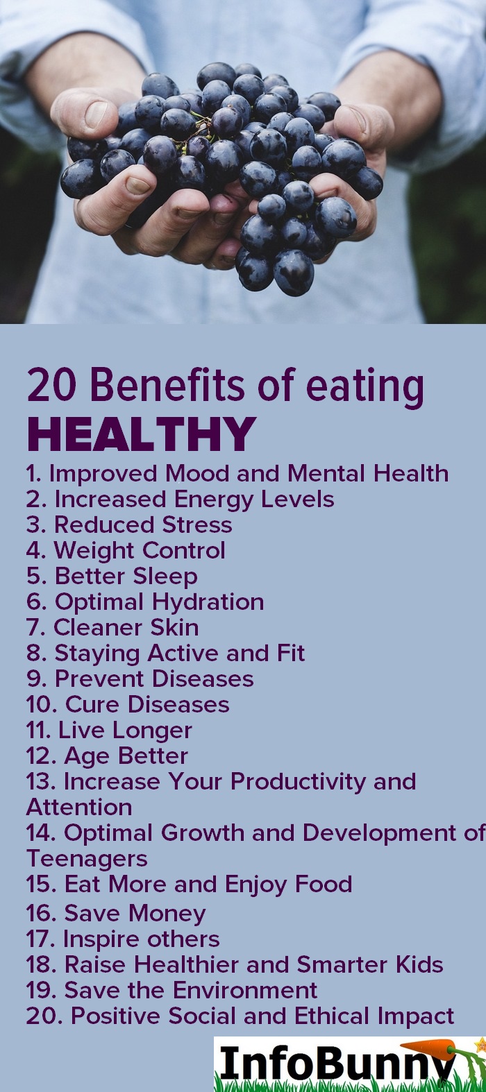 Benefits of healthy eating - 20 easy to follow tips for a healthier