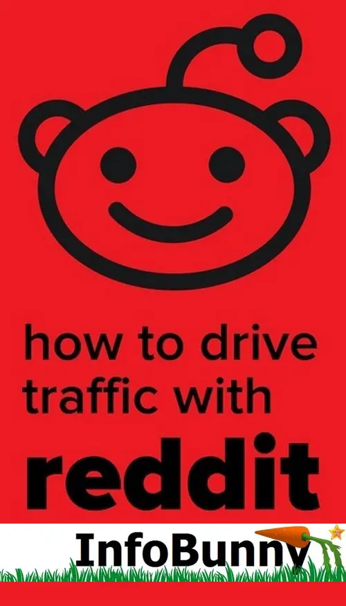 How do you use Reddit to drive traffic to your site