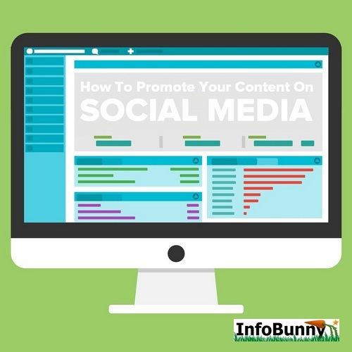 Pinterest promotional image for - How To Promote Your Content On Social Media - Analyze, Adapt, Improve