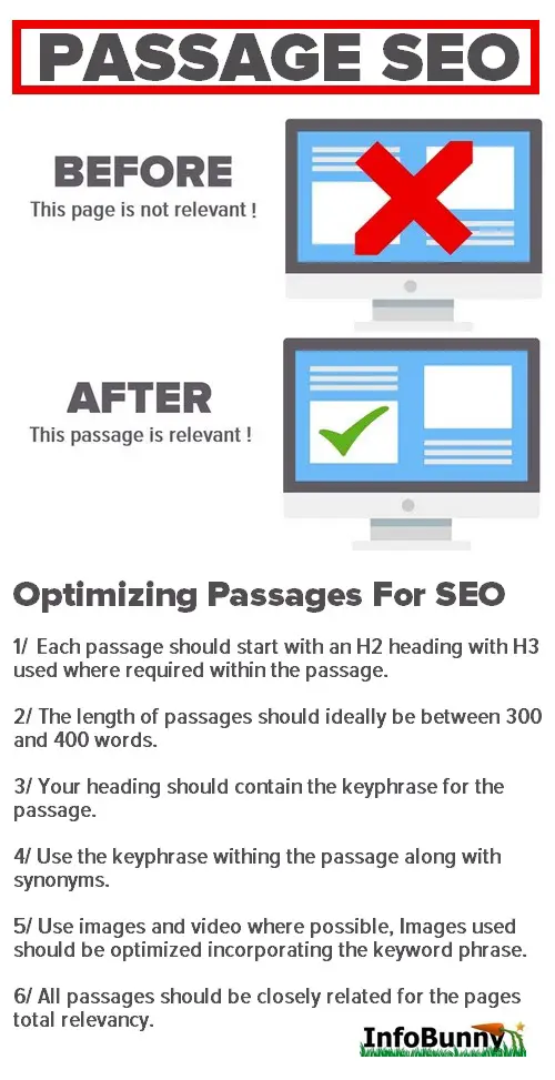 What Is Passage Ranking? What Is Passage SEO? - 7 Optimisation Tips - Pinterest Share Image